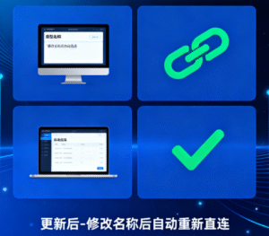 抖音预售房型改名仍可正常直连,旧订单同步无压力