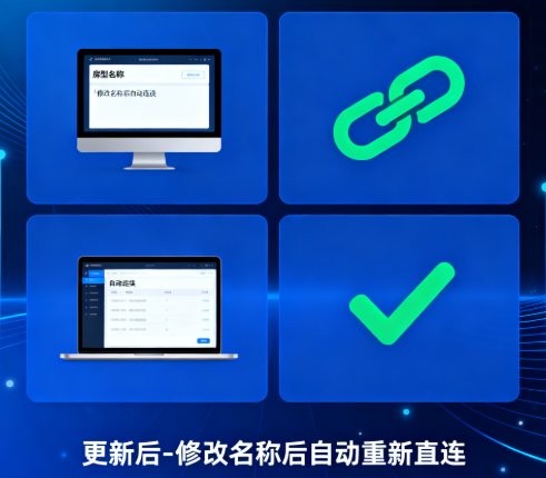 抖音预售房型名称变更：旧单直连 + 无重复优化