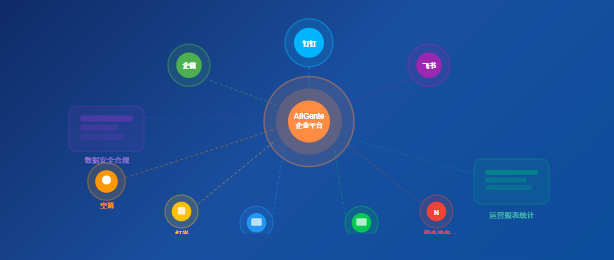 上班喊一声，会议室自己开灯开空调——天猫精灵”智慧办公”正式杀入企业市场