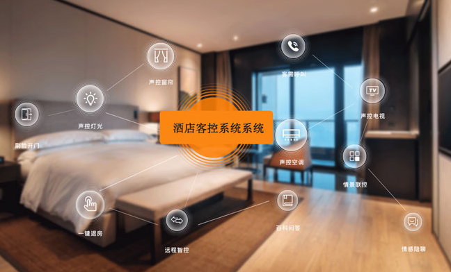 小度AI酒店4.0发布:文心大模型的智慧客房体验